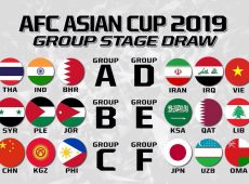 برنامه مسابقات جام ملتهای آسیا ۲۰۱۹ به وقت ایران