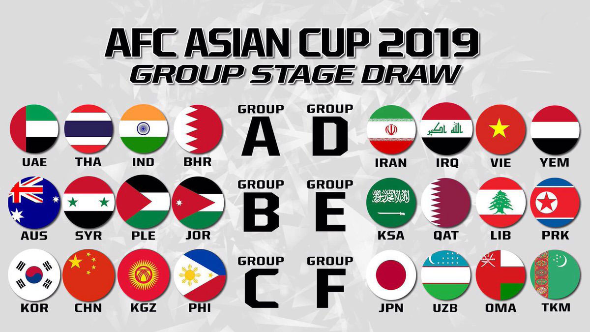 برنامه مسابقات جام ملتهای آسیا ۲۰۱۹ به وقت ایران